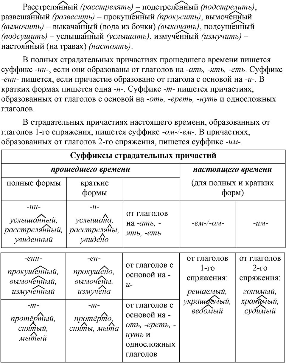 упражнение 32 русский язык 9 класс Бархударов 2023 год