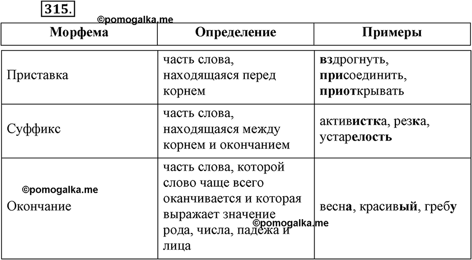 упражнение №315 русский язык 9 класс Бархударов