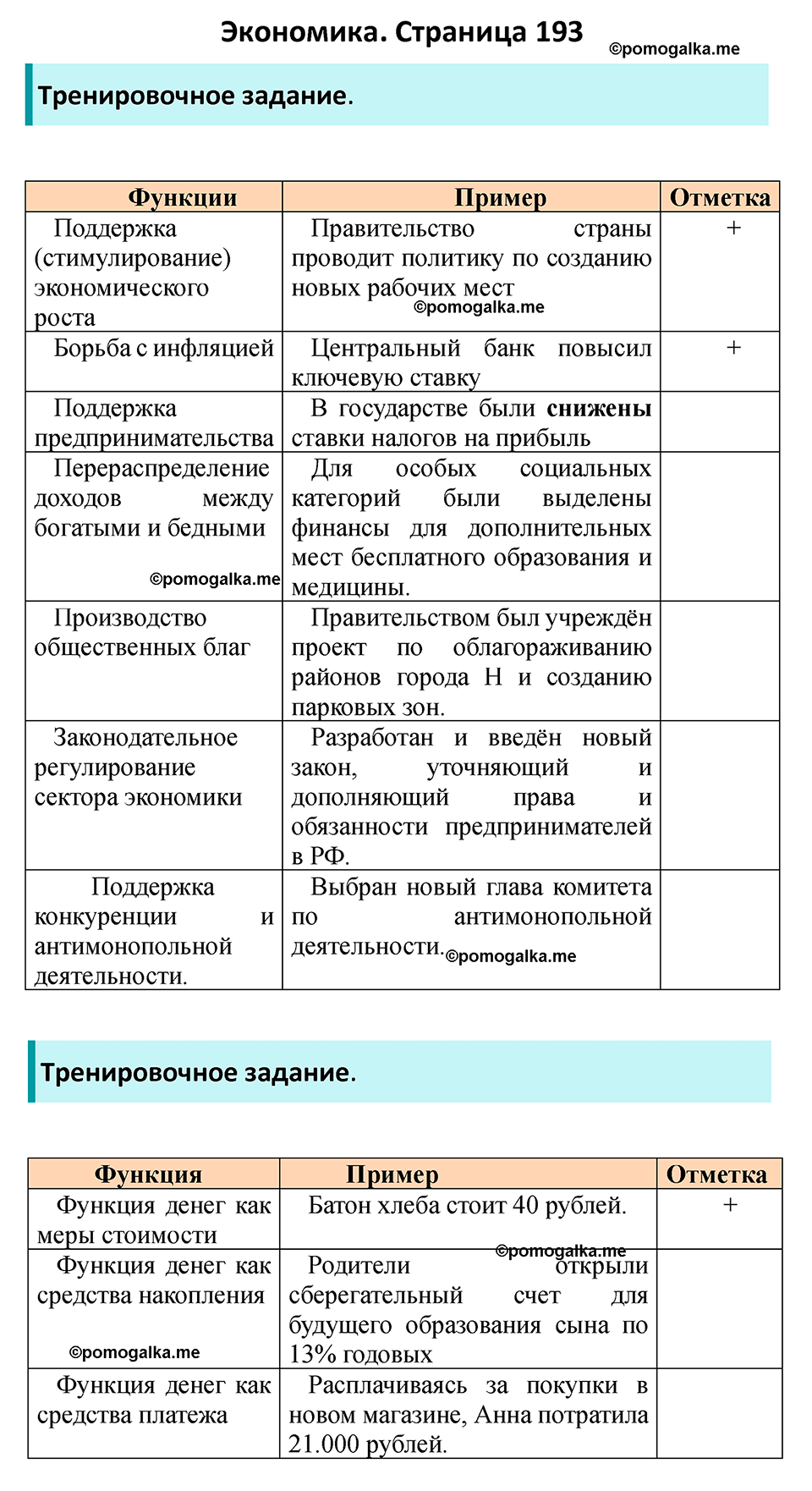 страница 193 учебник по обществознанию 9 класс Боголюбова 2023 год