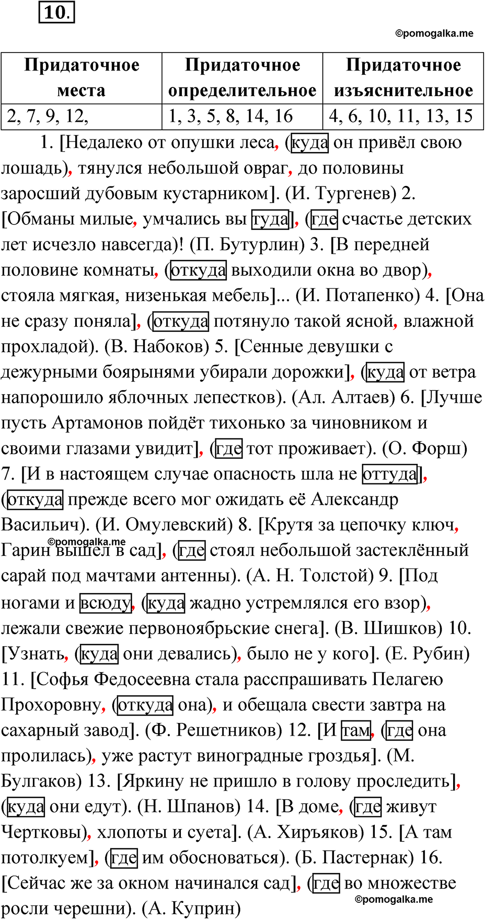 Страница 12 упражнение 10 русский язык 9 класс Бондаренко рабочая тетрадь 2 часть 2024 год