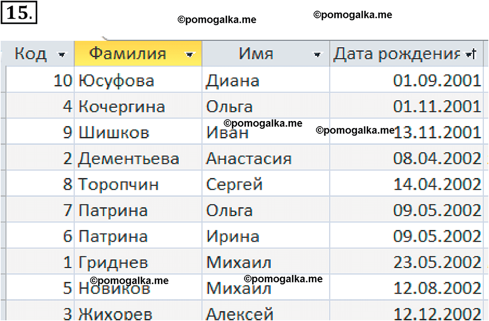 страница 140-144 параграф 2.5 номер 15 учебник по информатике 9 класс Босова 2023 год Просвещение