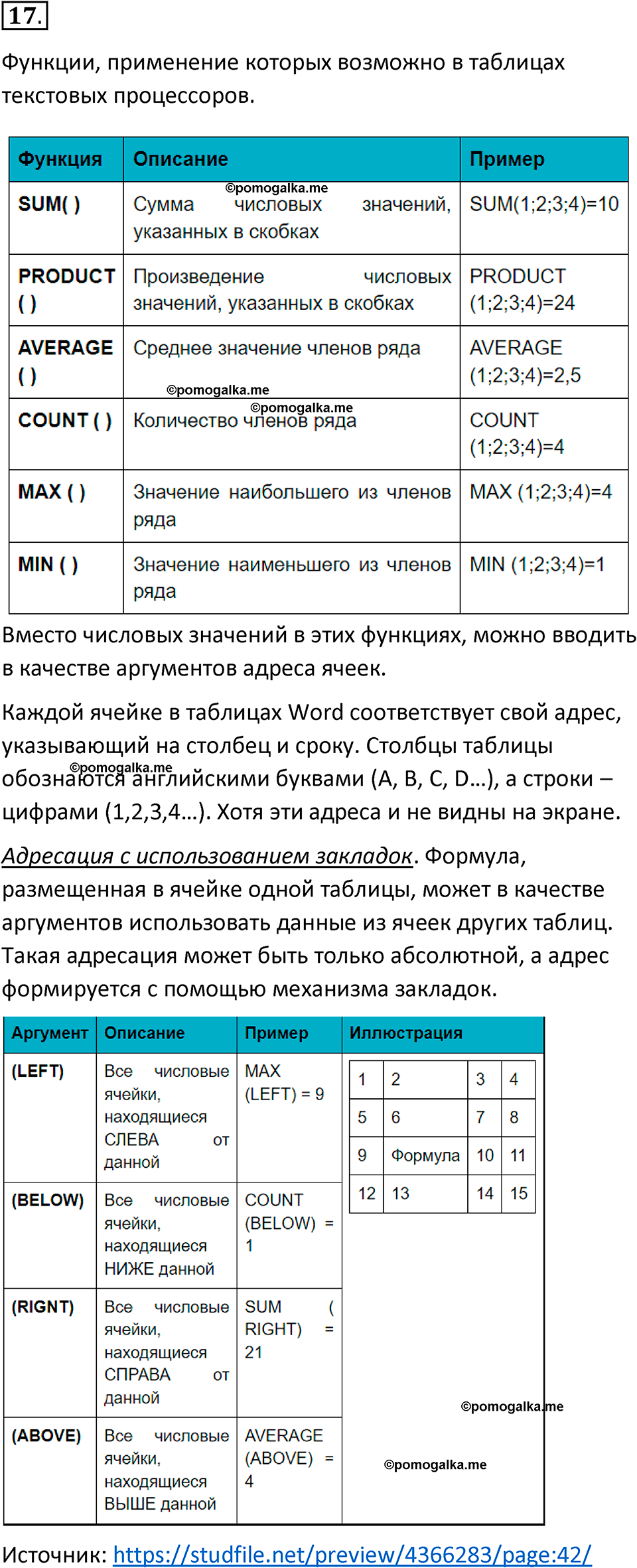 страница 160-161 параграф 3.1 номер 17 учебник по информатике 9 класс Босова 2023 год Просвещение