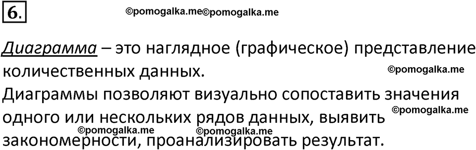 страница 191-193 параграф 3.3 номер 6 учебник по информатике 9 класс Босова 2023 год Просвещение