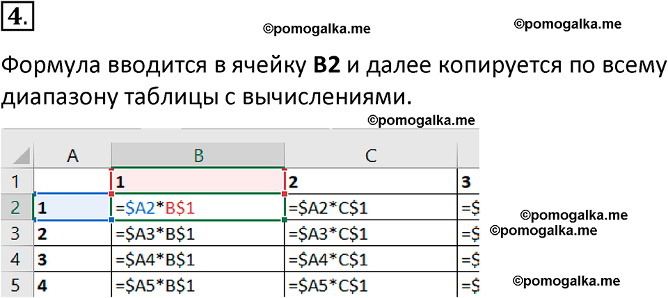 страница 194-199 практическая работа номер 4 учебник по информатике 9 класс Босова 2023 год Просвещение