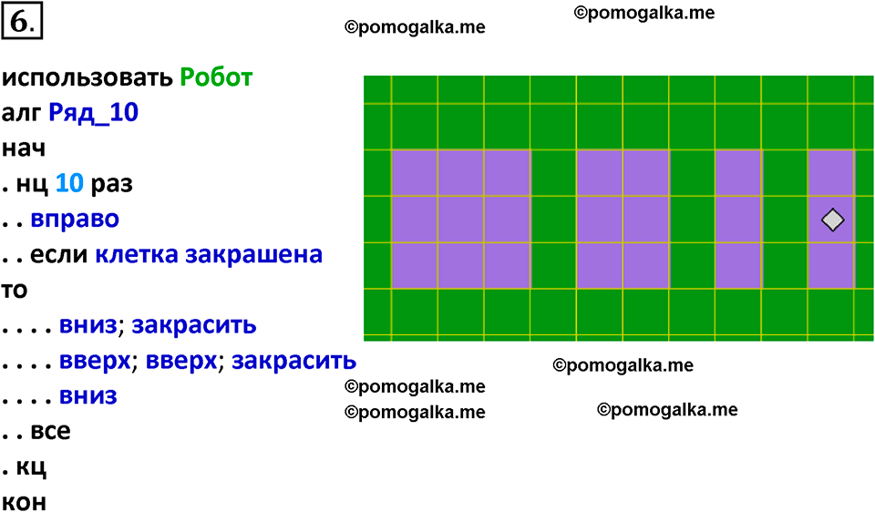 страница 20-23 параграф 1.1 номер 6 учебник по информатике 9 класс Босова 2023 год Просвещение