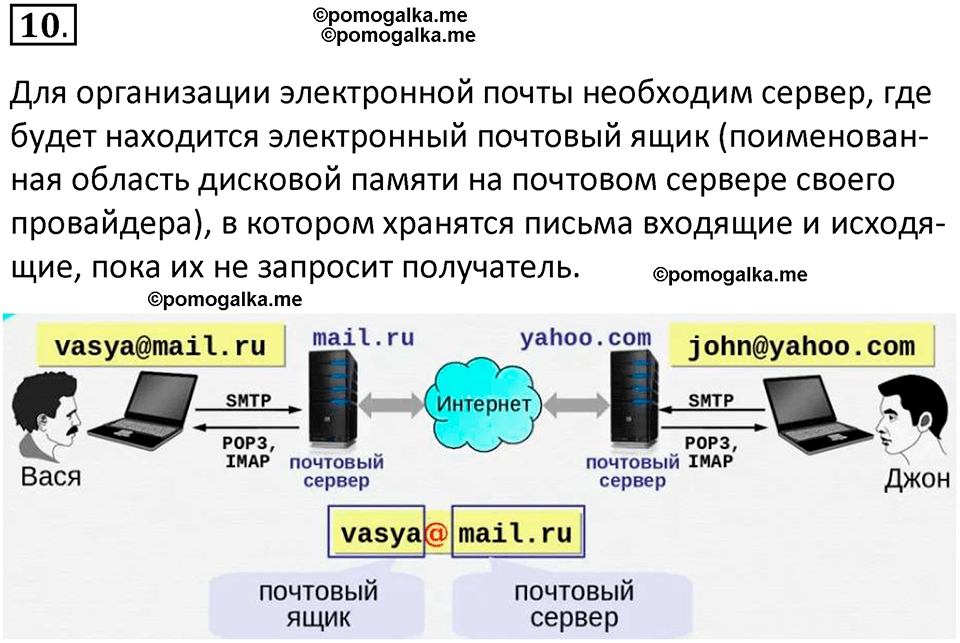 страница 234-236 параграф 4.2 номер 10 учебник по информатике 9 класс Босова 2023 год Просвещение