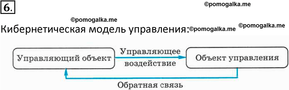 страница 78 параграф 1.6 номер 6 учебник по информатике 9 класс Босова 2023 год Просвещение