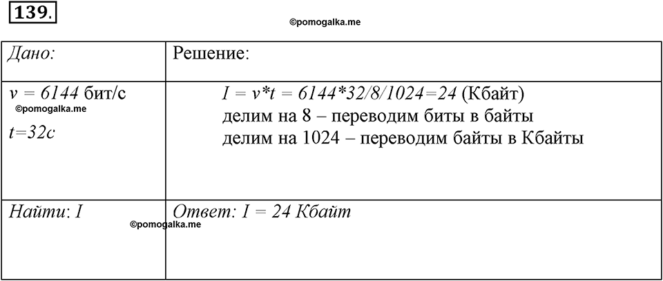 задача №139 рабочая тетрадь по информатике 9 класс Босова