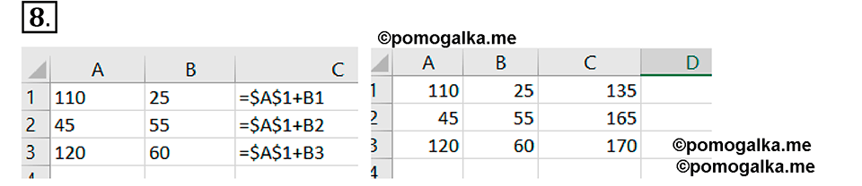 страницы 126-137 §3.2 номер 8 учебнику по информатике 9 класс Босова