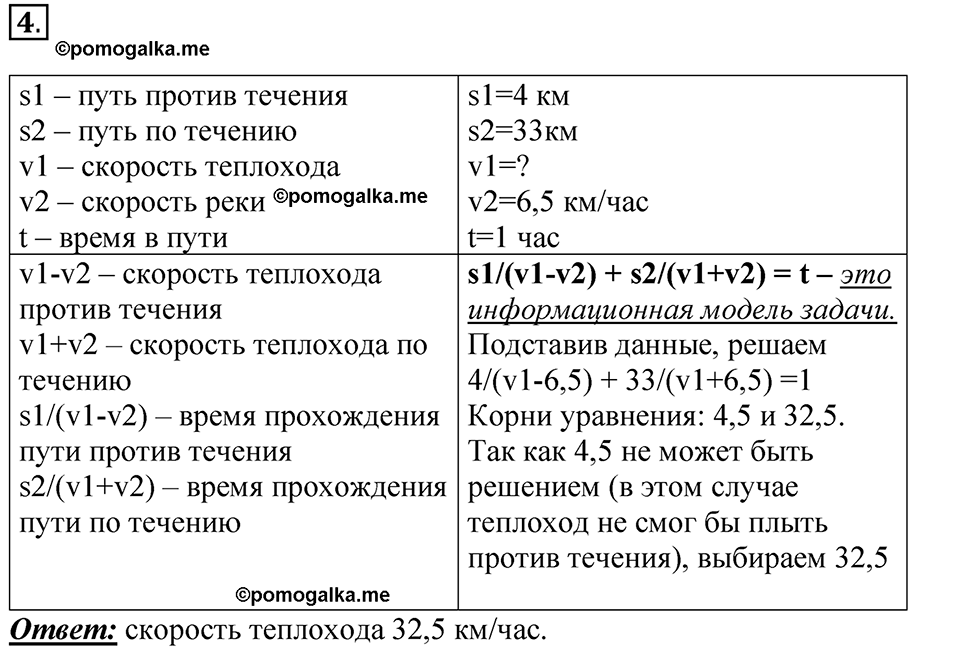 страницы 13-20 §1.2 номер 4 учебнику по информатике 9 класс Босова