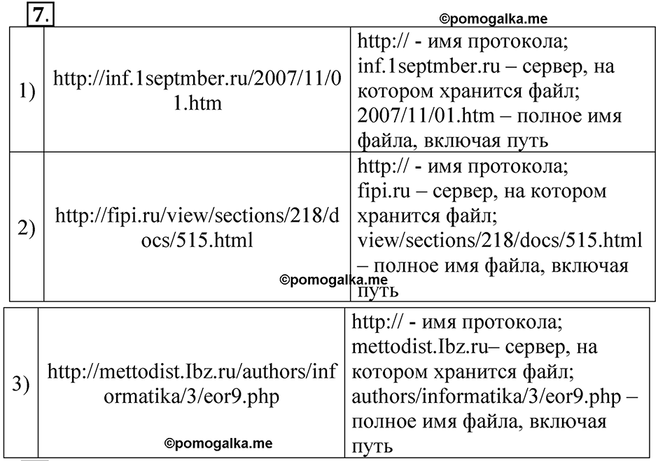 страницы 176-190 §4.3 номер 7 учебнику по информатике 9 класс Босова