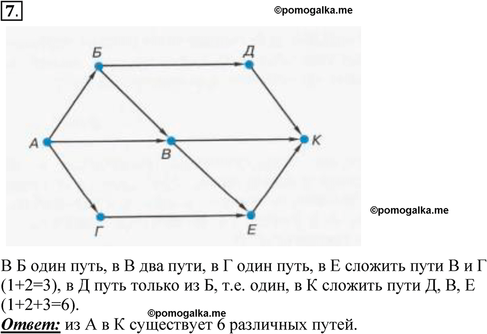 страницы 21-31 §1.3 номер 7 учебнику по информатике 9 класс Босова