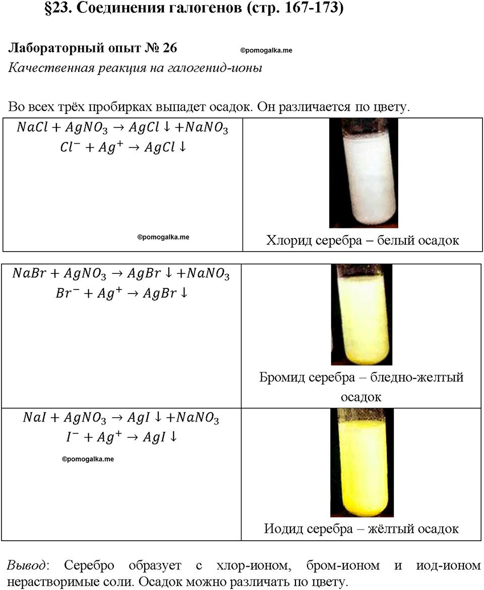 Раствор хлорида алюминия цвет. Качественные реакции на галогенид-ионы 9 класс. Качественные реакции галогенов 9 класс.