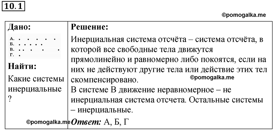 номер 10.1 физика 9 класс Гутник, Власова рабочая тетрадь 2024 год