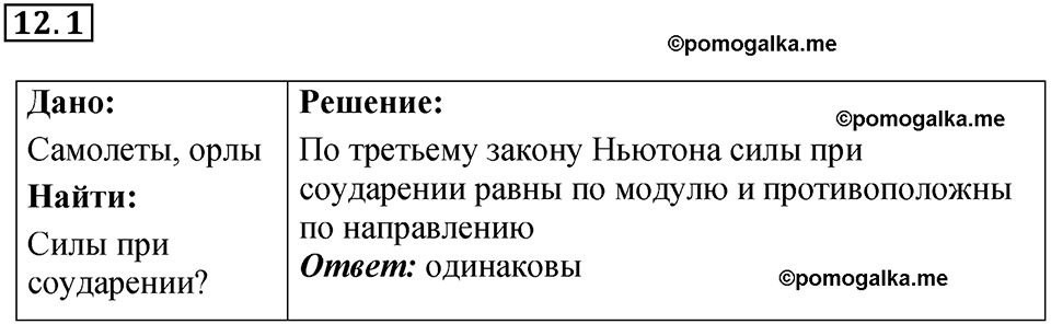 номер 12.1 физика 9 класс Гутник, Власова рабочая тетрадь 2024 год