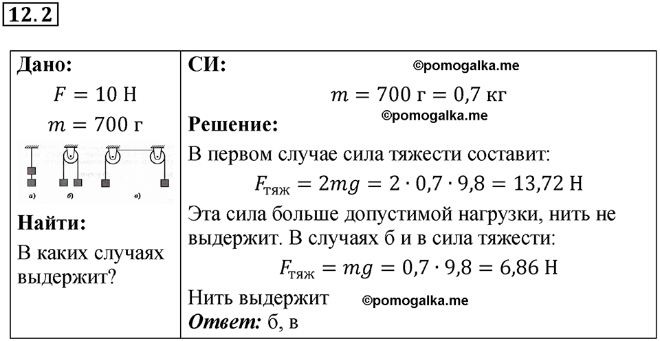 номер 12.2 физика 9 класс Гутник, Власова рабочая тетрадь 2024 год