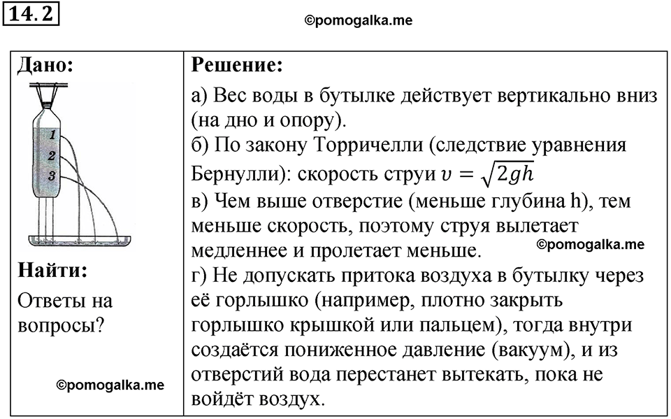 номер 14.2 физика 9 класс Гутник, Власова рабочая тетрадь 2024 год