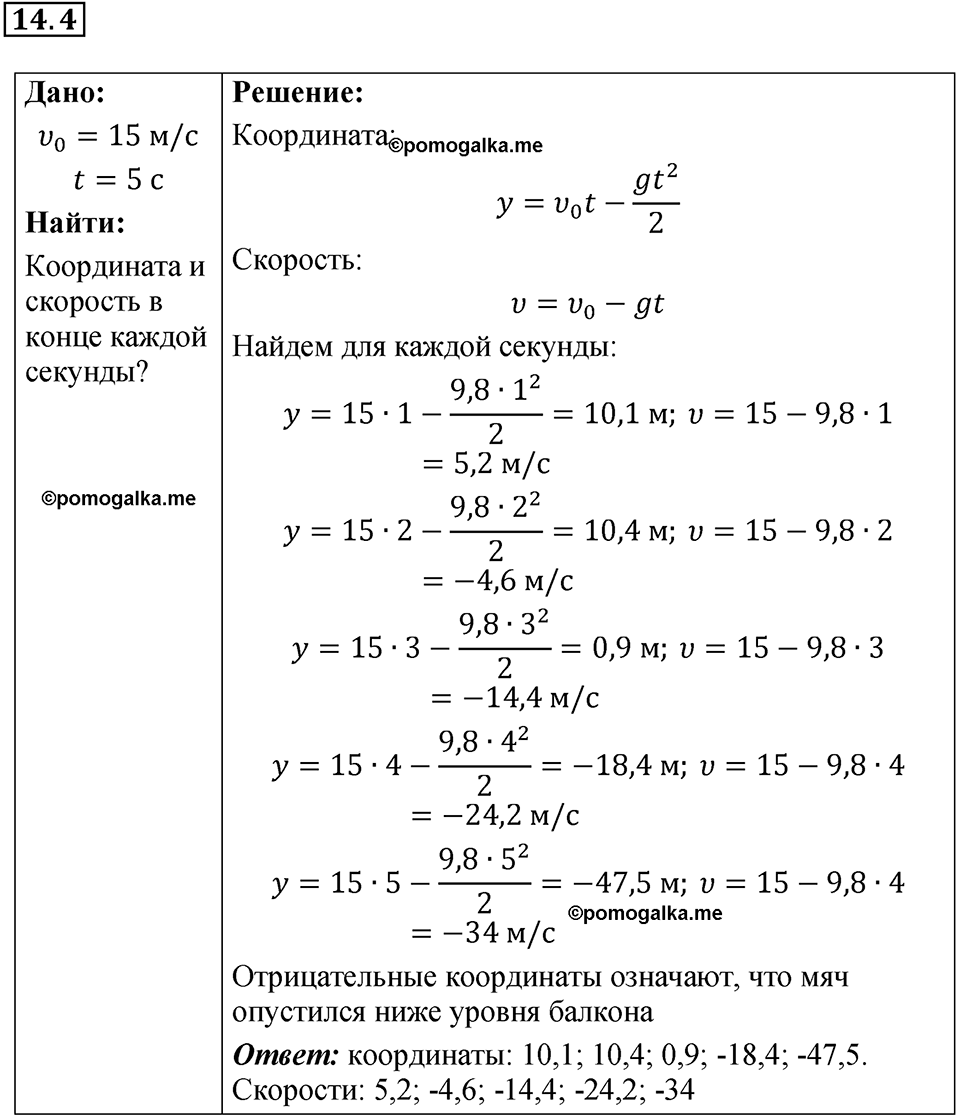 номер 14.4 физика 9 класс Гутник, Власова рабочая тетрадь 2024 год
