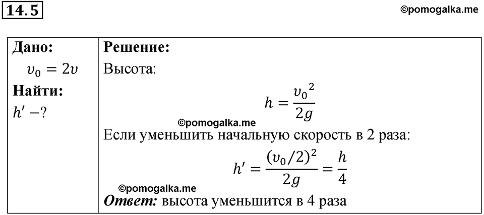 номер 14.5 физика 9 класс Гутник, Власова рабочая тетрадь 2024 год