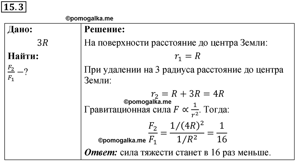 номер 15.3 физика 9 класс Гутник, Власова рабочая тетрадь 2024 год