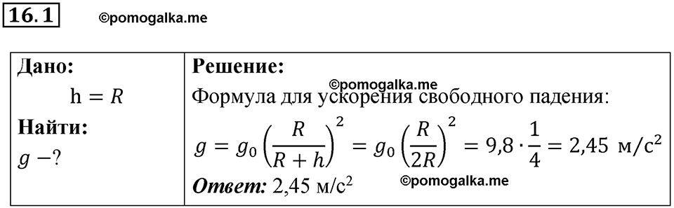 номер 16.1 физика 9 класс Гутник, Власова рабочая тетрадь 2024 год