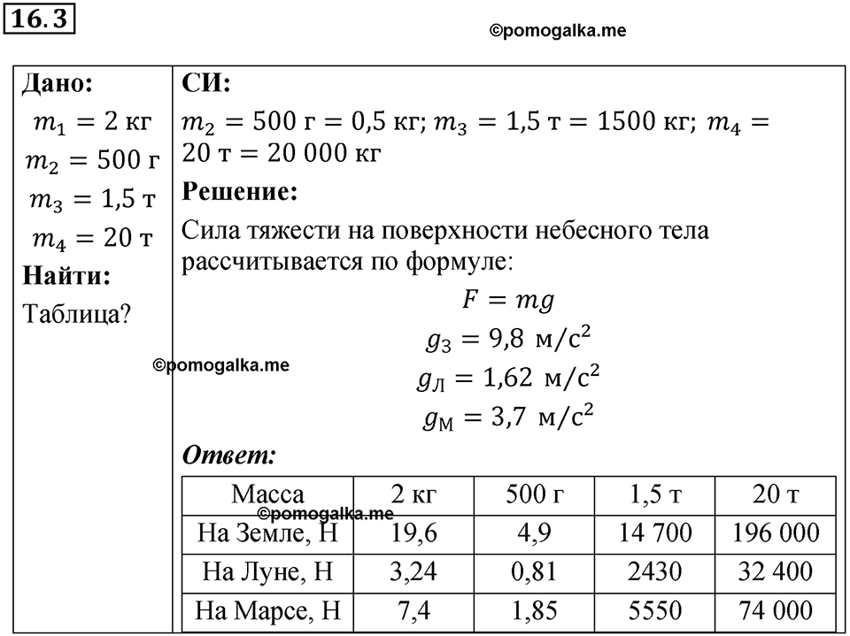 номер 16.3 физика 9 класс Гутник, Власова рабочая тетрадь 2024 год