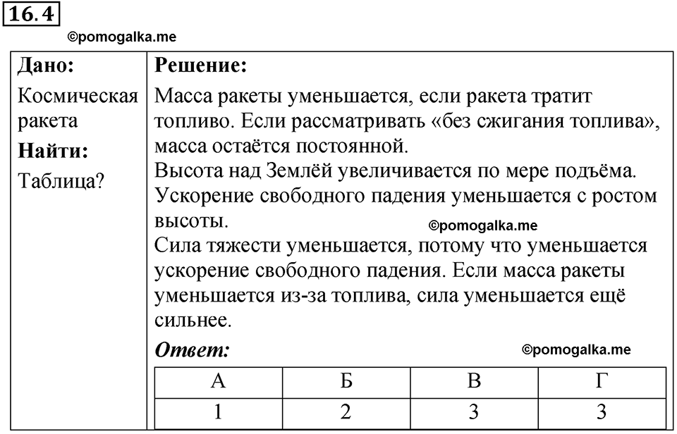 номер 16.4 физика 9 класс Гутник, Власова рабочая тетрадь 2024 год