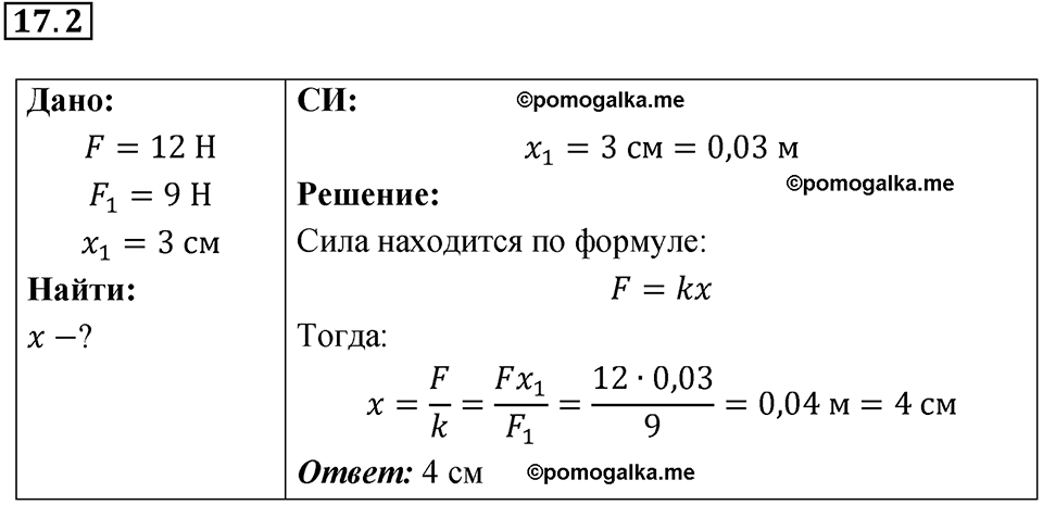 номер 17.2 физика 9 класс Гутник, Власова рабочая тетрадь 2024 год