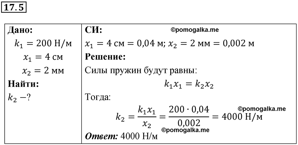 номер 17.5 физика 9 класс Гутник, Власова рабочая тетрадь 2024 год
