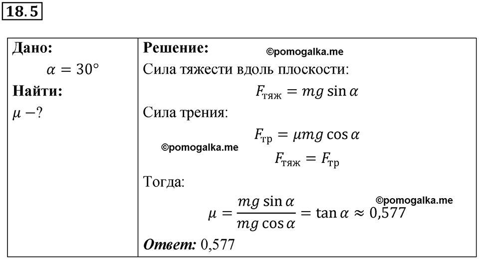номер 18.5 физика 9 класс Гутник, Власова рабочая тетрадь 2024 год