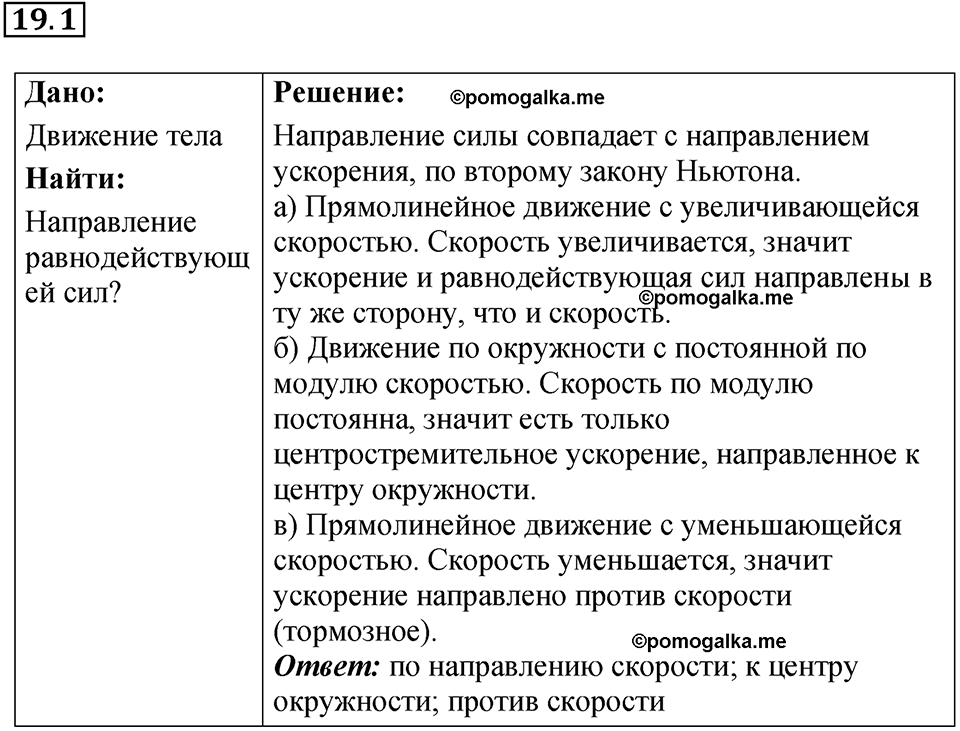 номер 19.1 физика 9 класс Гутник, Власова рабочая тетрадь 2024 год