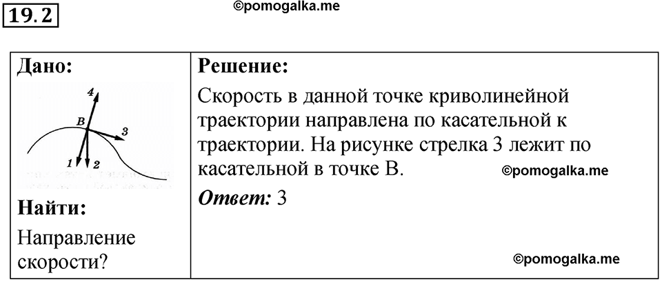 номер 19.2 физика 9 класс Гутник, Власова рабочая тетрадь 2024 год
