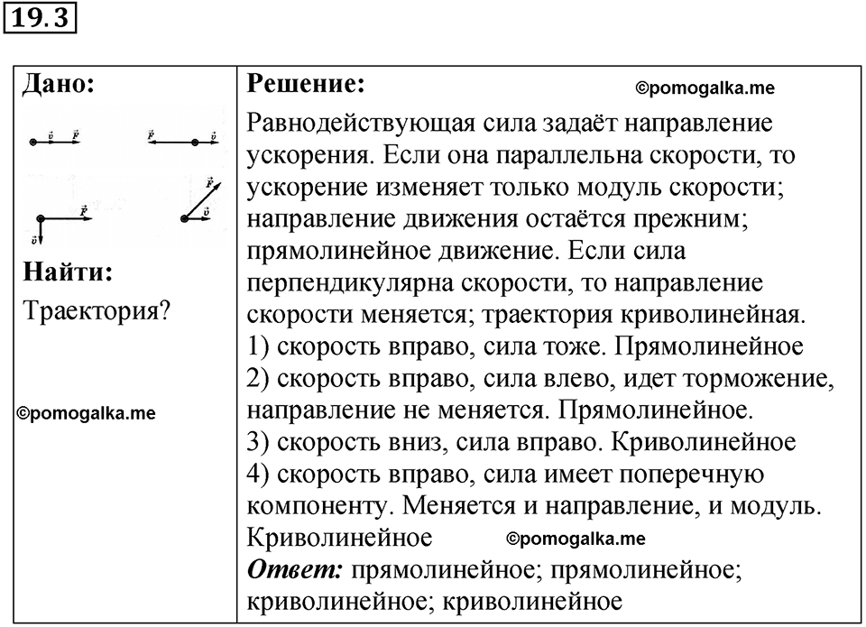 номер 19.3 физика 9 класс Гутник, Власова рабочая тетрадь 2024 год