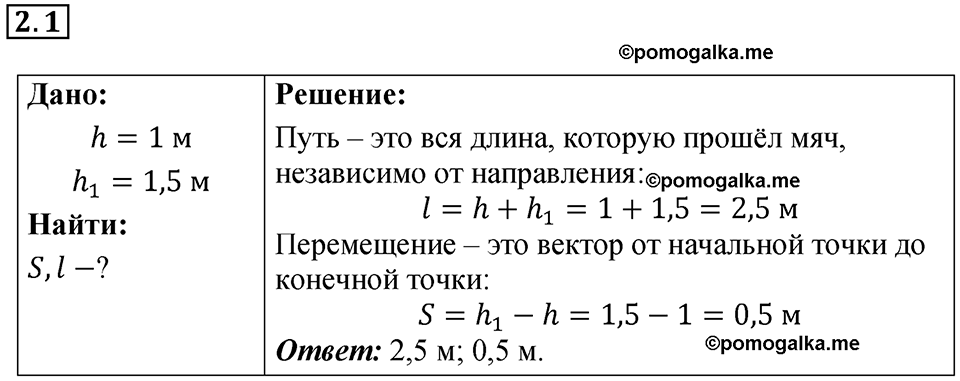 номер 2.1 физика 9 класс Гутник, Власова рабочая тетрадь 2024 год