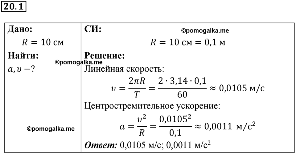 номер 20.1 физика 9 класс Гутник, Власова рабочая тетрадь 2024 год