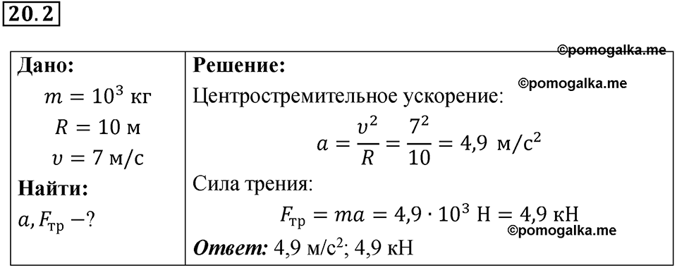 номер 20.2 физика 9 класс Гутник, Власова рабочая тетрадь 2024 год