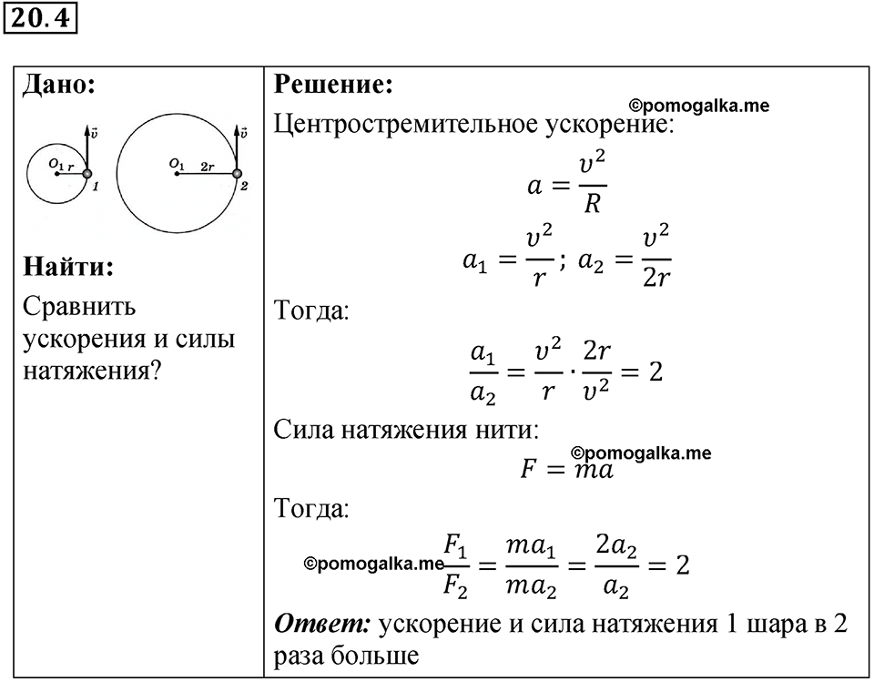 номер 20.4 физика 9 класс Гутник, Власова рабочая тетрадь 2024 год