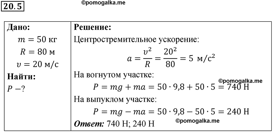 номер 20.5 физика 9 класс Гутник, Власова рабочая тетрадь 2024 год