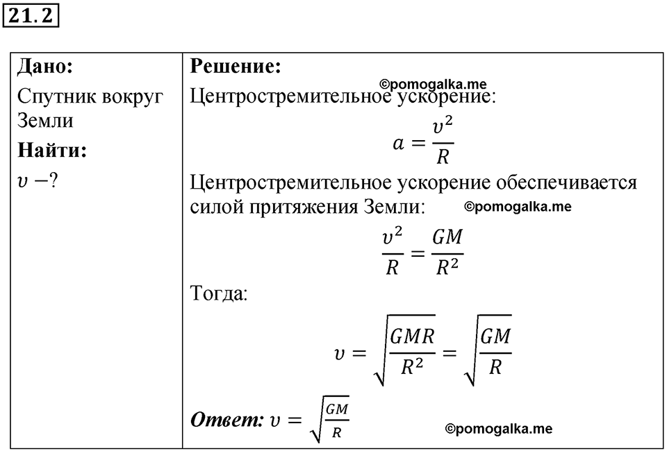 номер 21.2 физика 9 класс Гутник, Власова рабочая тетрадь 2024 год