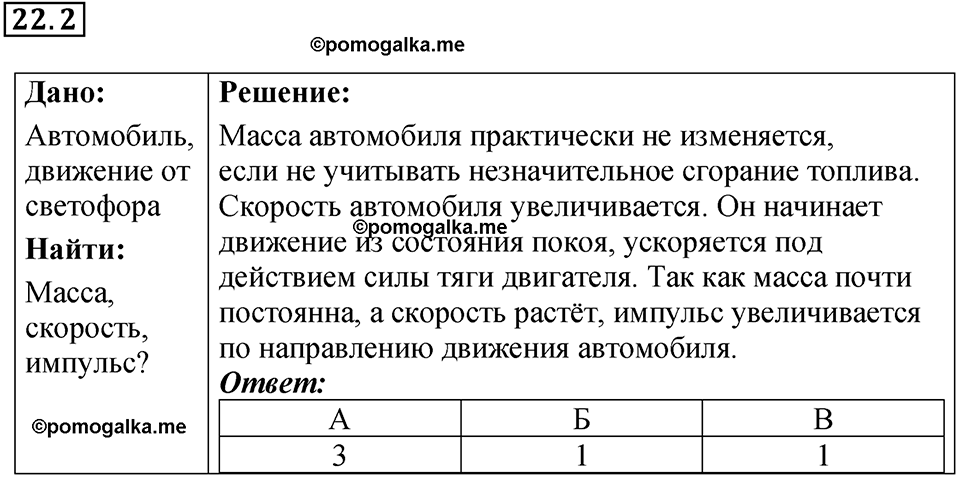 номер 22.2 физика 9 класс Гутник, Власова рабочая тетрадь 2024 год
