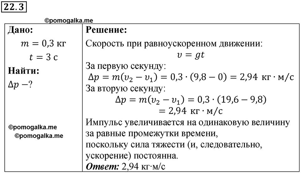 номер 22.3 физика 9 класс Гутник, Власова рабочая тетрадь 2024 год