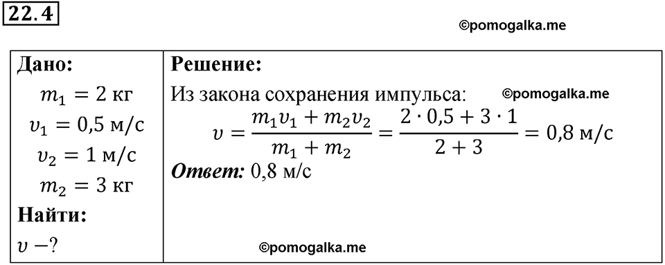 номер 22.4 физика 9 класс Гутник, Власова рабочая тетрадь 2024 год
