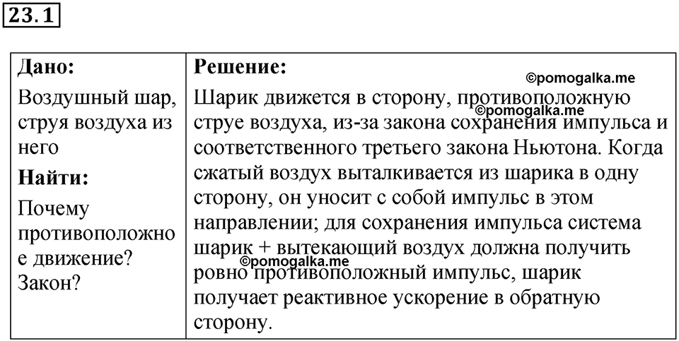 номер 23.1 физика 9 класс Гутник, Власова рабочая тетрадь 2024 год