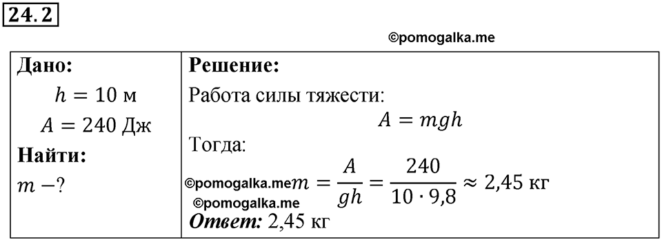 номер 24.2 физика 9 класс Гутник, Власова рабочая тетрадь 2024 год