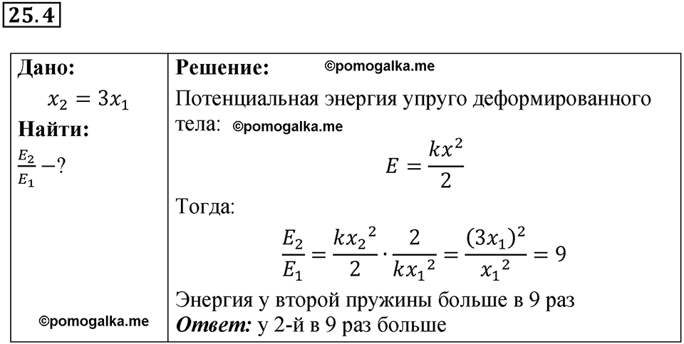 номер 25.4 физика 9 класс Гутник, Власова рабочая тетрадь 2024 год