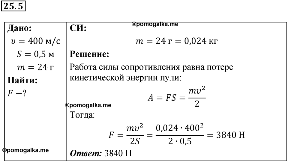 номер 25.5 физика 9 класс Гутник, Власова рабочая тетрадь 2024 год