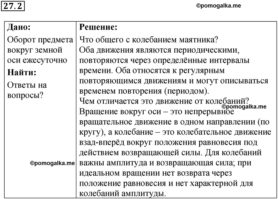 номер 27.2 физика 9 класс Гутник, Власова рабочая тетрадь 2024 год