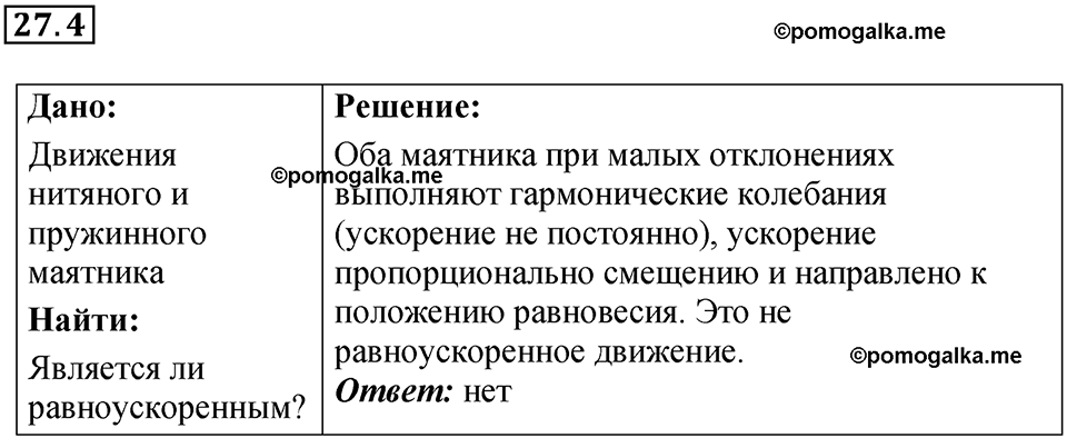 номер 27.4 физика 9 класс Гутник, Власова рабочая тетрадь 2024 год