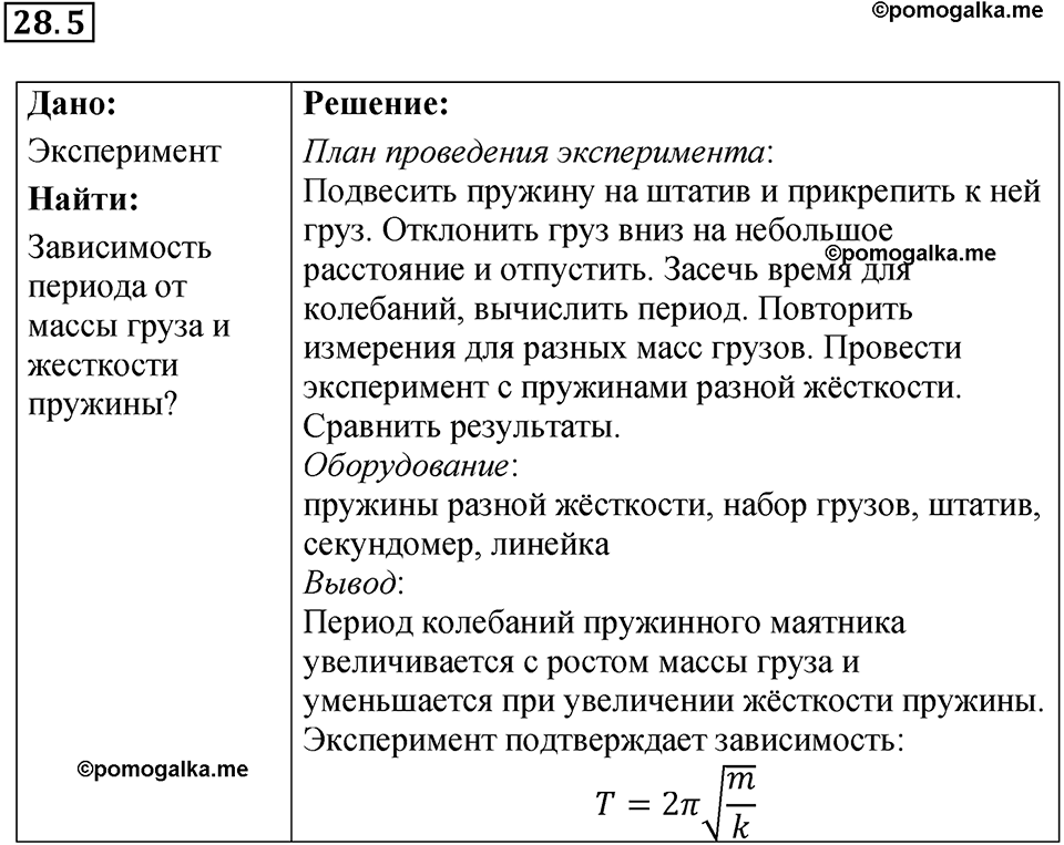 номер 28.5 физика 9 класс Гутник, Власова рабочая тетрадь 2024 год