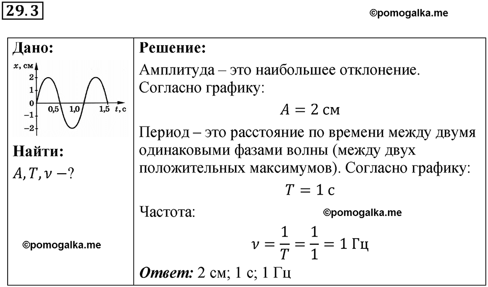 номер 29.3 физика 9 класс Гутник, Власова рабочая тетрадь 2024 год